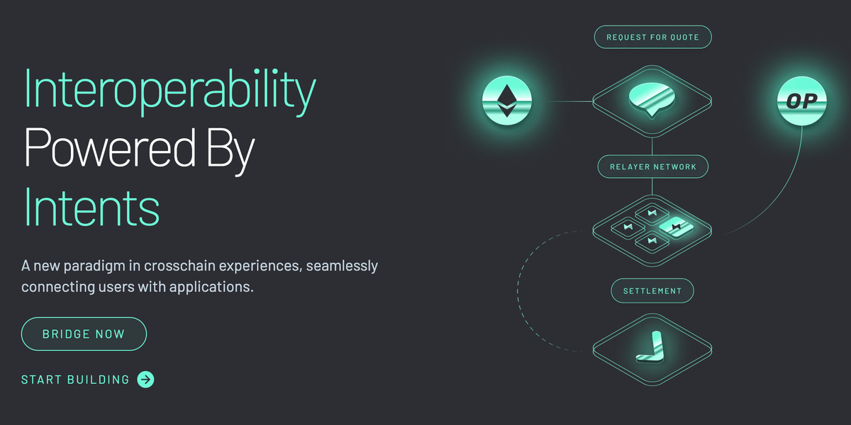 Revolutionizing Cross-Chain Transfers: An In-Depth Look at AcrossProtocol Feature image