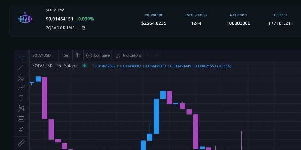SOLVIEW (SOLV) Now Available on Binance: A Landmark Listing Feature image